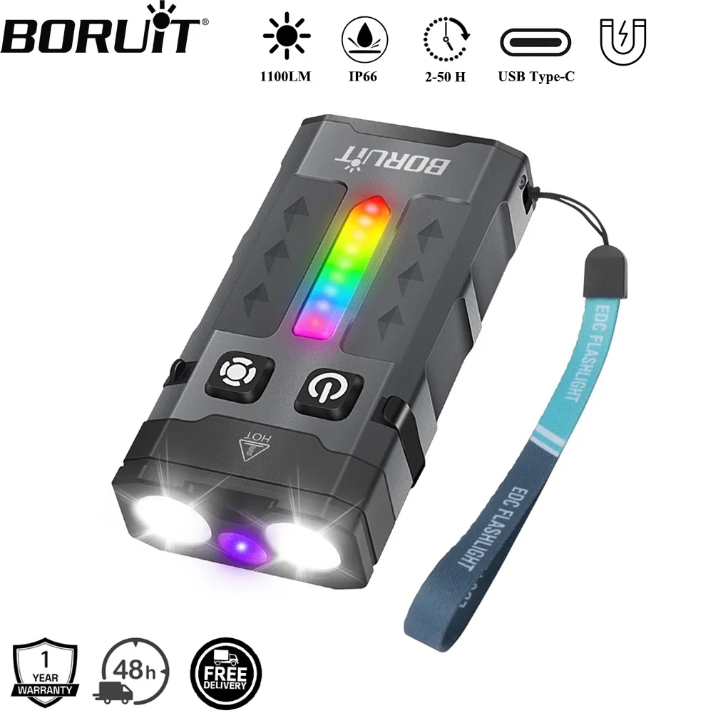 Cycling To Work - BORUiT EV20 1100LM EDC UVキーホルダーLED懐中電灯 タイプC充電式作業灯