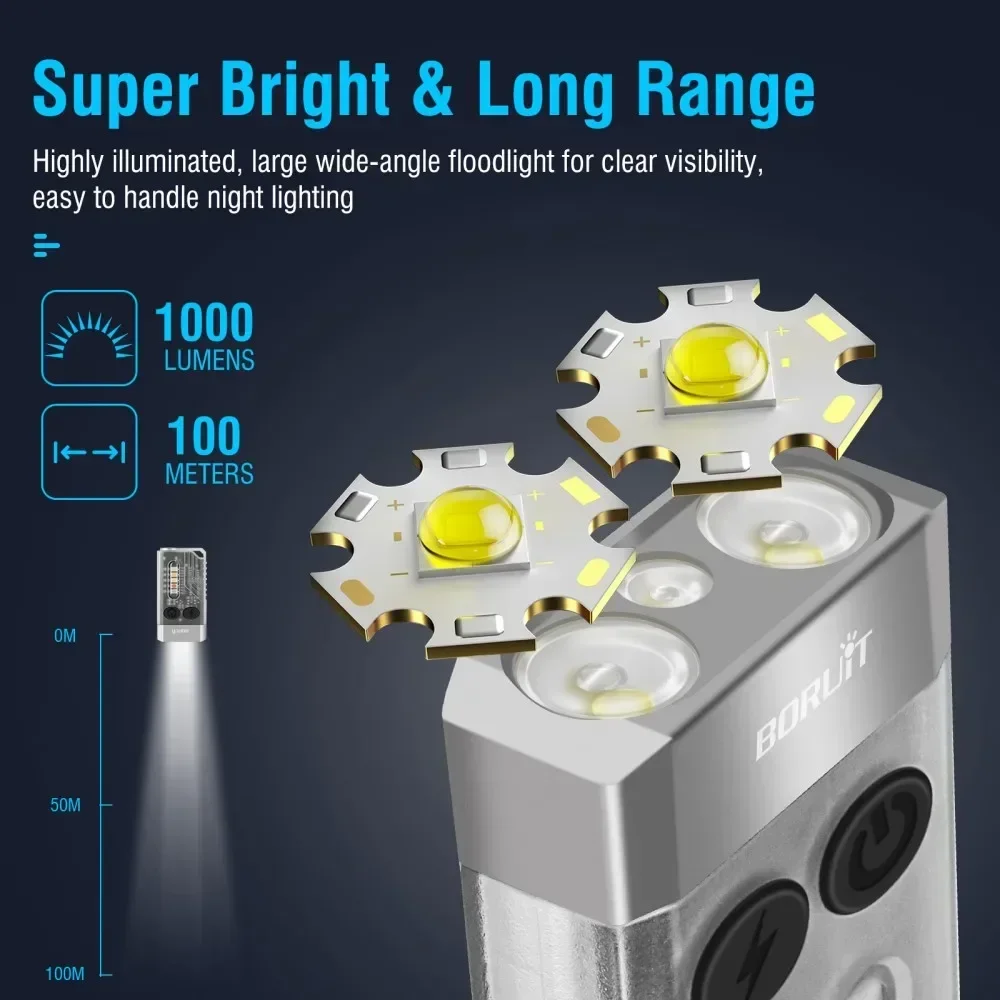 BORUiT V10 キーホルダー UV LED EDC 蛍 - Cycling To Work のレビューと価格