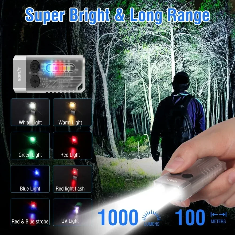BORUiT V10 キーホルダー UV LED EDC 蛍 - Cycling To Work のレビューと価格